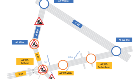 Farbige grafische Darstellung der Vorabmaßnahmen West